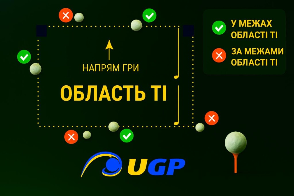Правила гри на ті-зоні
